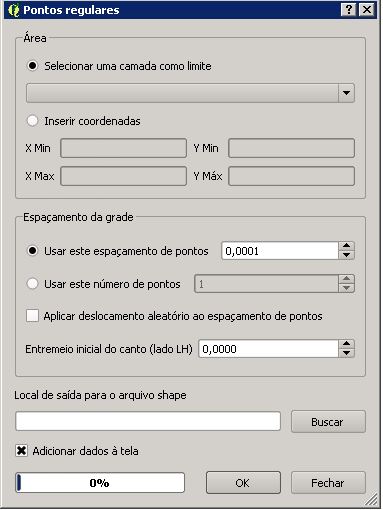 pontos
