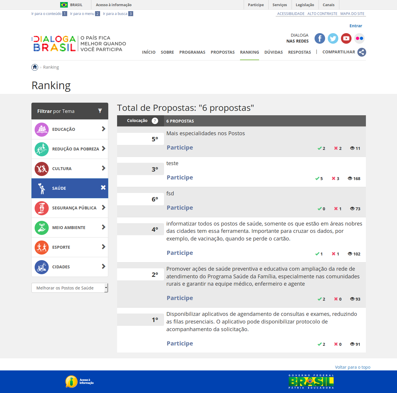 hom.dialoga.gov.br_2015-12-08_16-41-09