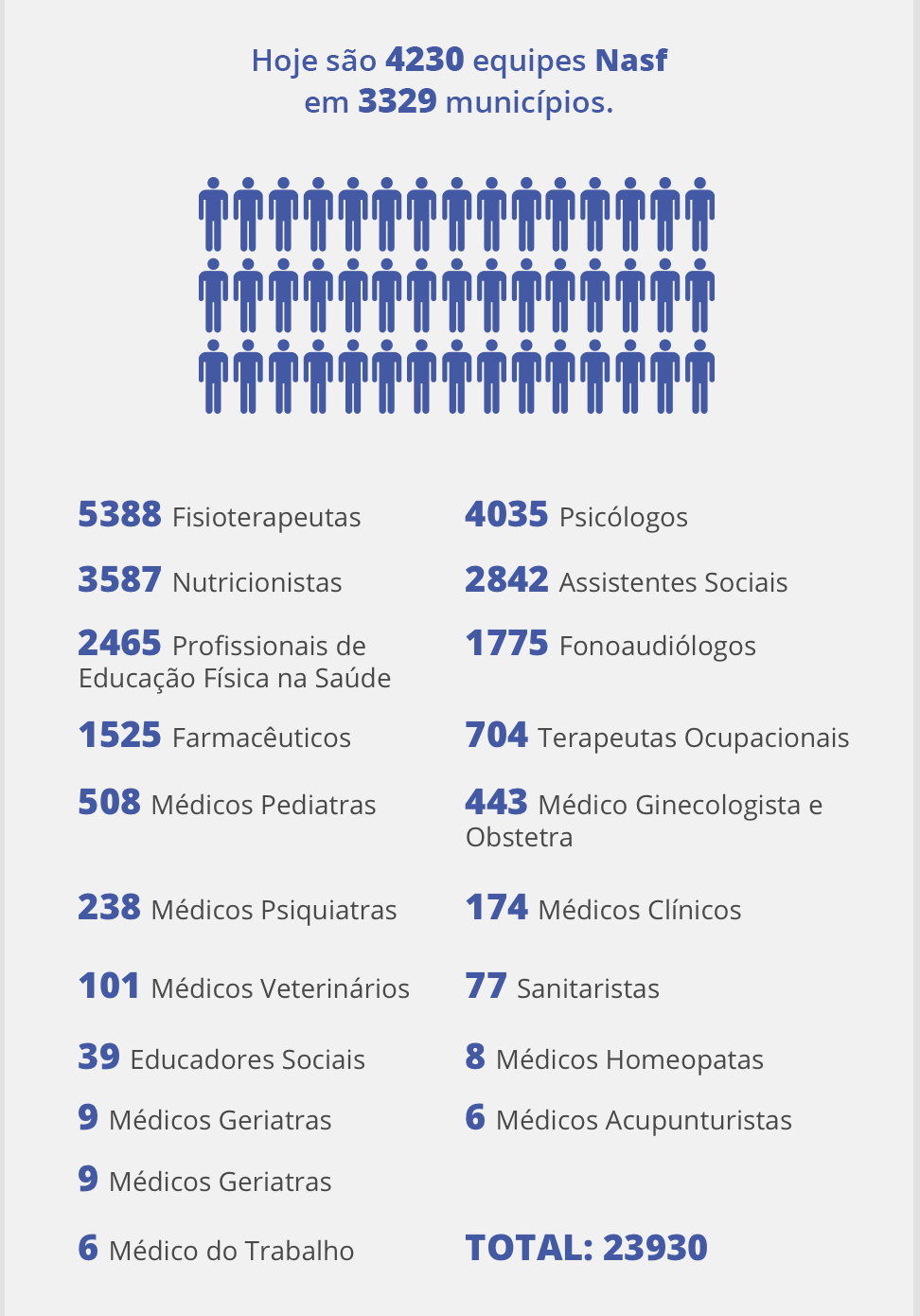 InfoPostodeSaude02
