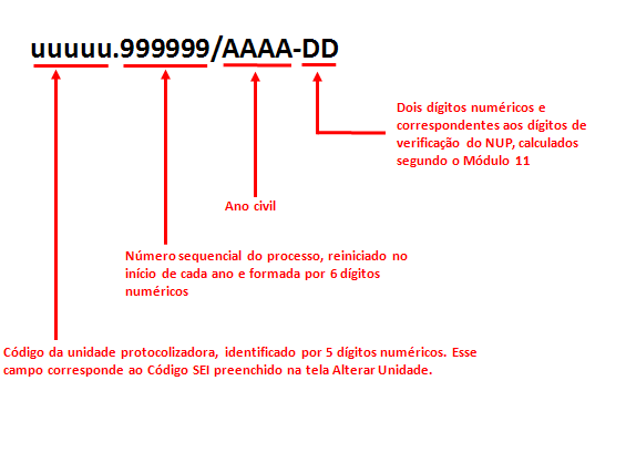 fórmula protocolo
