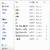 Pastas dev localhost bigicon