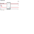 Erro enviar e mail bigicon